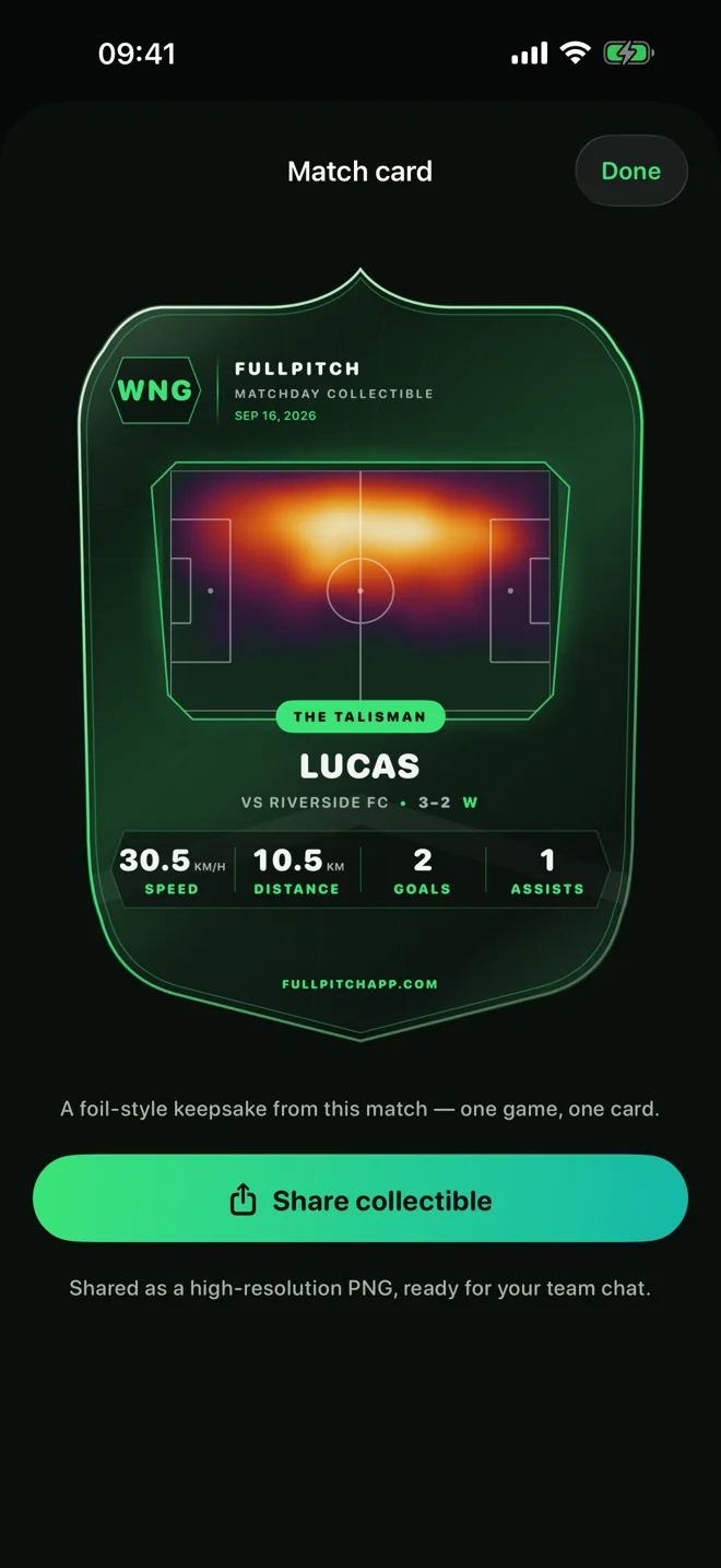 FullPitch match card with player statistics and heatmap