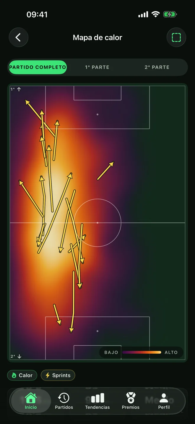 Mapa de calor de FullPitch con movimientos y recorridos de sprints en un campo de fútbol
