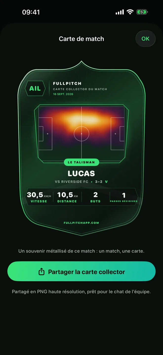 Carte de match FullPitch avec statistiques du joueur et carte de chaleur