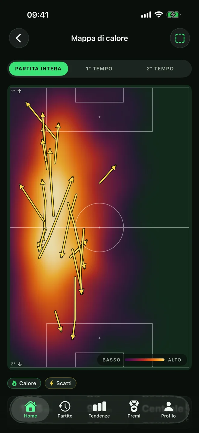 Mappa di calore FullPitch con movimenti e percorsi degli scatti su un campo da calcio